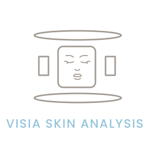 Visia Skin Analysis